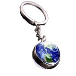 Key ring, model Solar System, Planet Earth